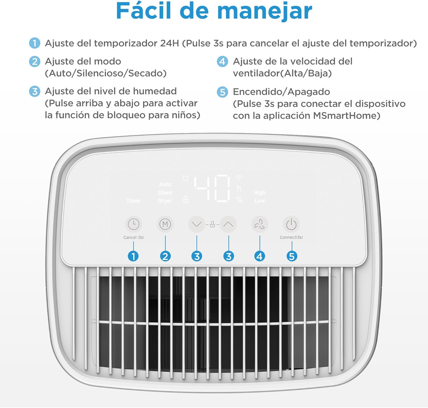 Déshumidificateur Intelligent Midea 12L/jour - Contrôle APP + Mode Silencieux – Image 4
