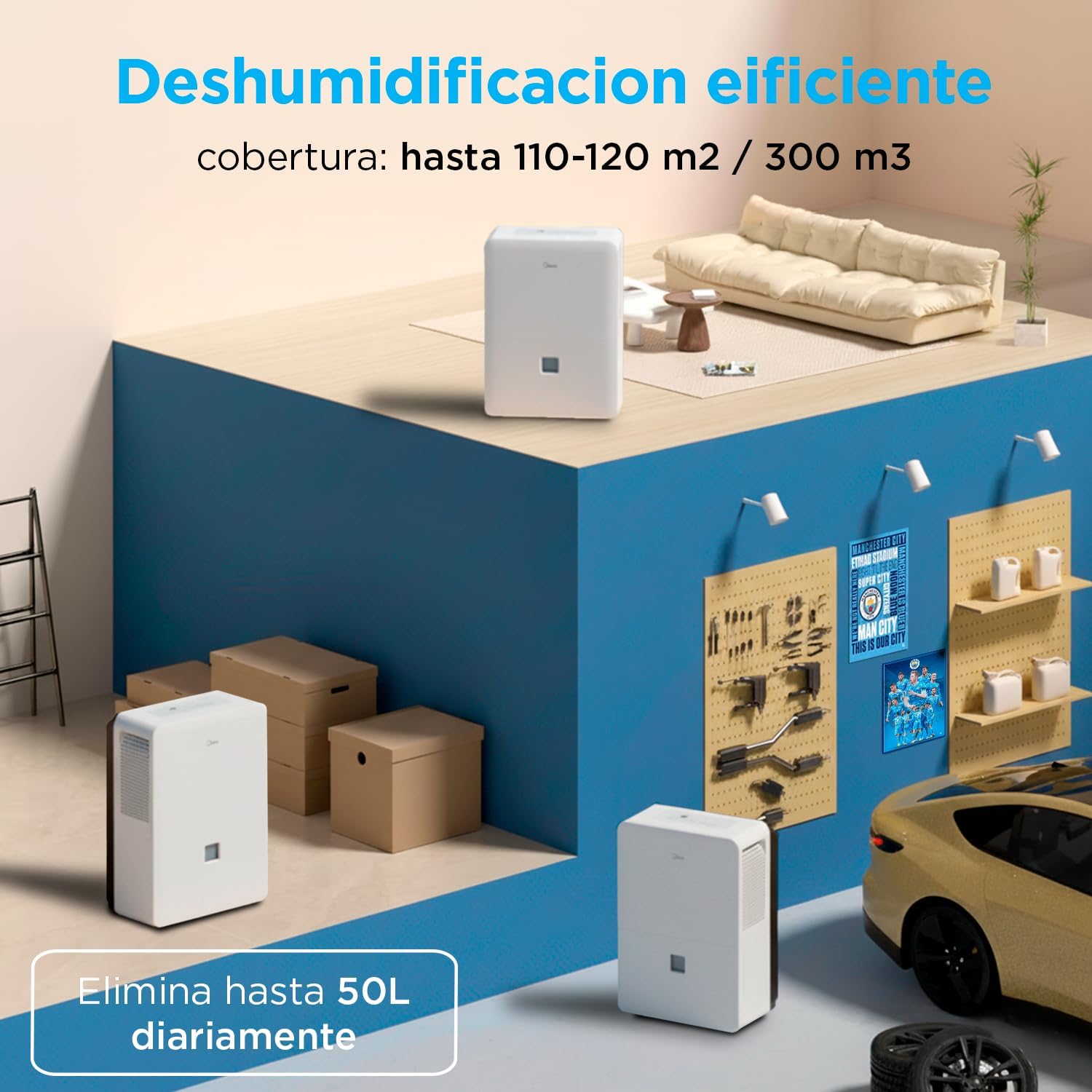 Déshumidificateur Midea 50L/jour - Industriel pour 112m² - APP Intelligente – Image 10