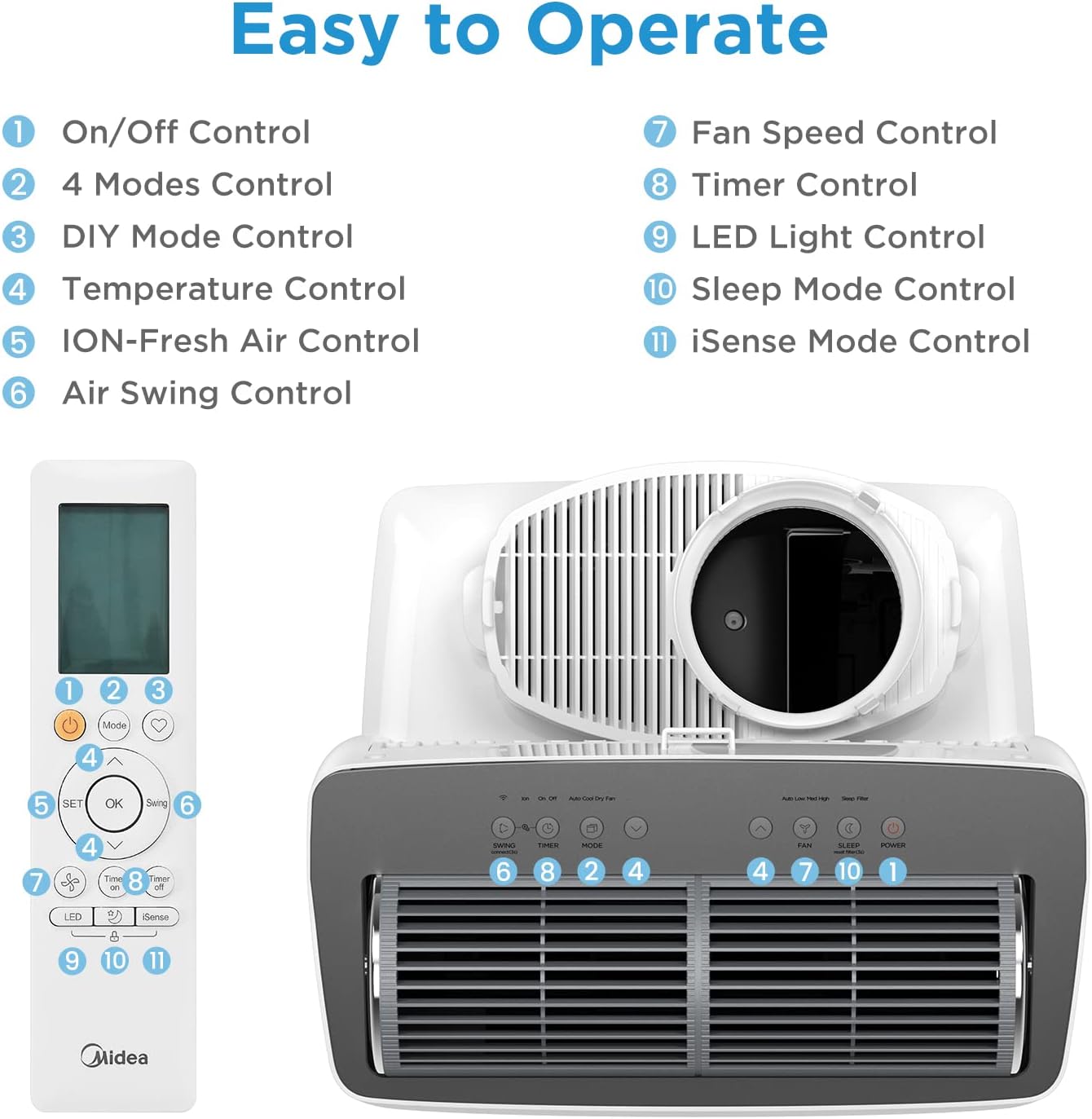 Climatiseur Mobile Midea Real Cool 35 | 12000 BTU Silencieux | SEER 14.5 – Image 4