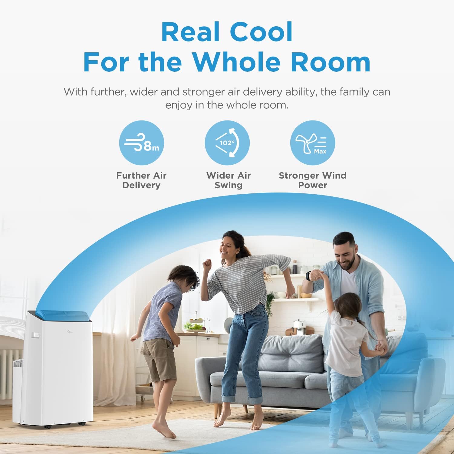 Climatiseur Mobile Midea Real Cool 35 | 12000 BTU Silencieux | SEER 14.5 – Image 5