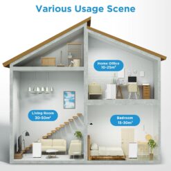 Alternative view of Climatiseur Mobile Midea Silent Cool 26 Pro | 9000 BTU Silencieux | 5 Étoiles