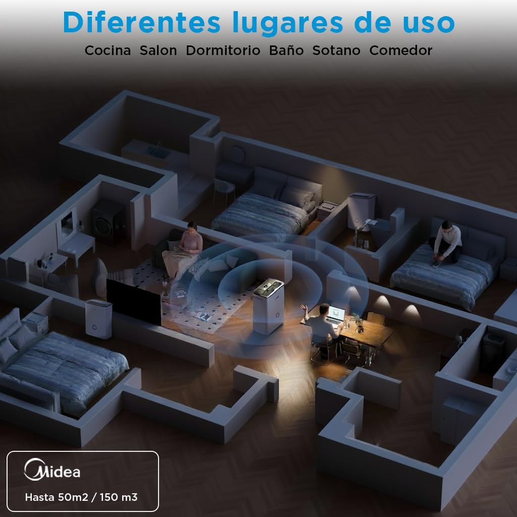 Déshumidificateur Midea 20L/jour - Puissant & Intelligent pour 50m² - Contrôle APP – Image 11