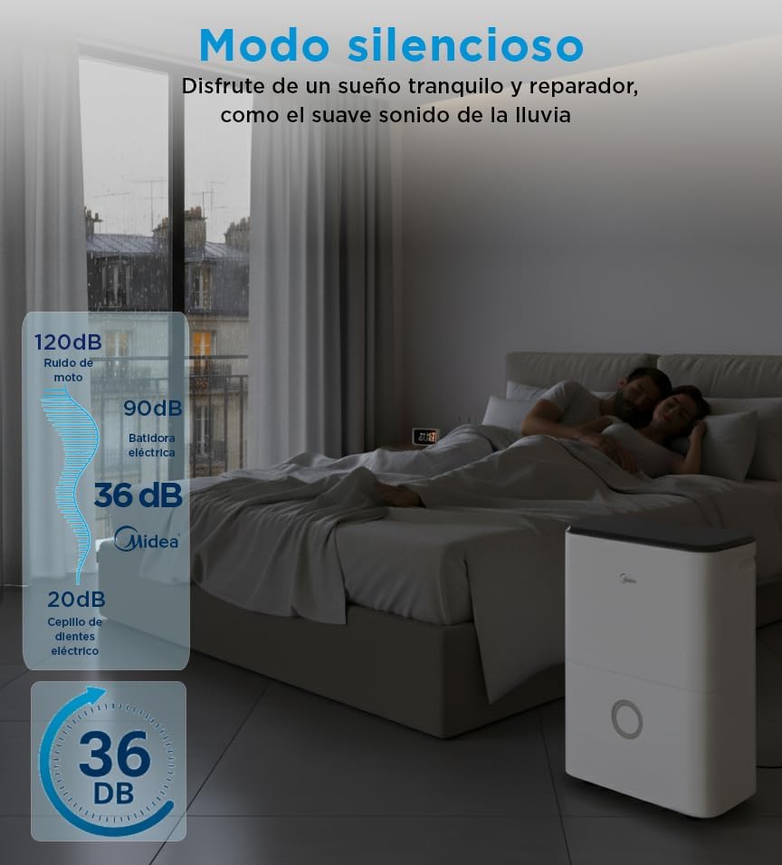 Déshumidificateur Midea 20L/jour - Puissant & Intelligent pour 50m² - Contrôle APP – Image 8
