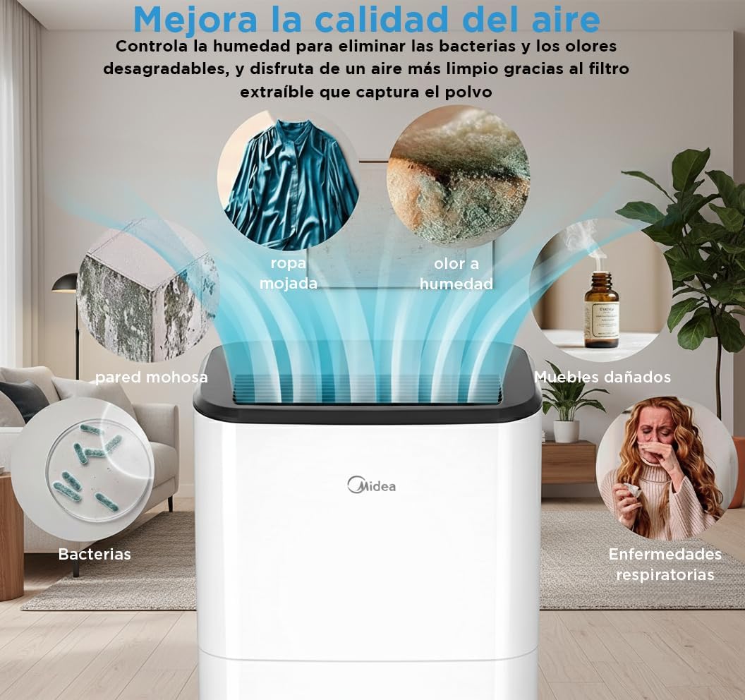 Déshumidificateur Midea 20L/jour - Puissant & Intelligent pour 50m² - Contrôle APP – Image 4