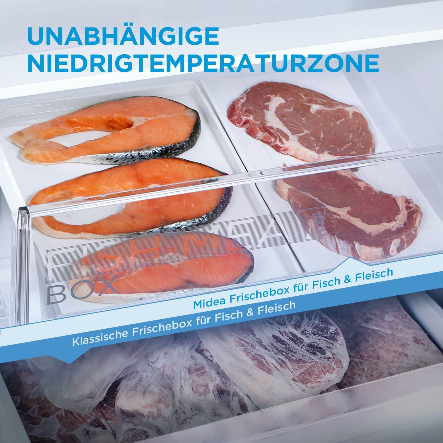 Midea MDRB521MGB02 MEGA Kühl-Gefrierkombination 378L | Energieklasse B | 35 dB | NoFrost – Bild 8
