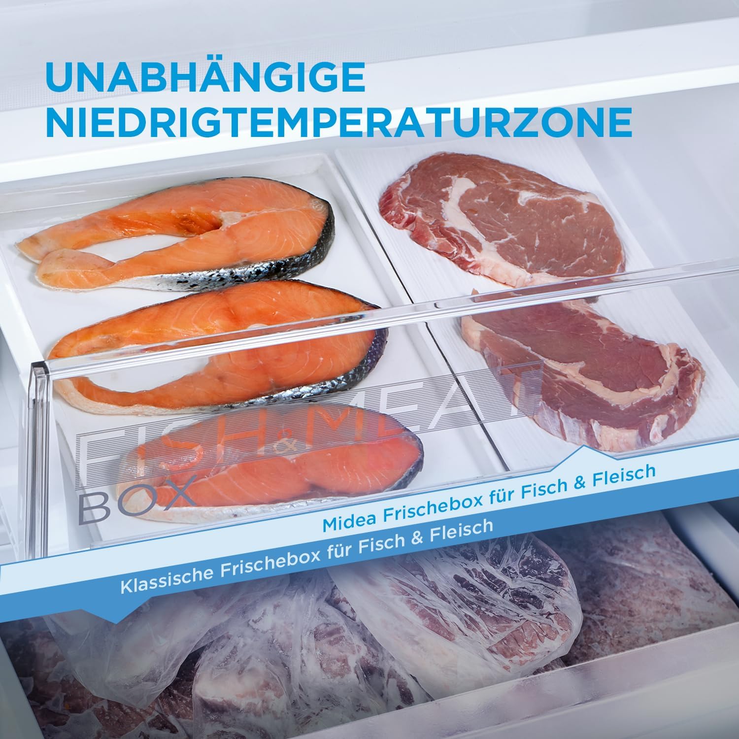 Midea MDRB521MIC46A MEGA Kühl-Gefrierkombination 378L | WiFi | Smart Home | Energieklasse C – Bild 9