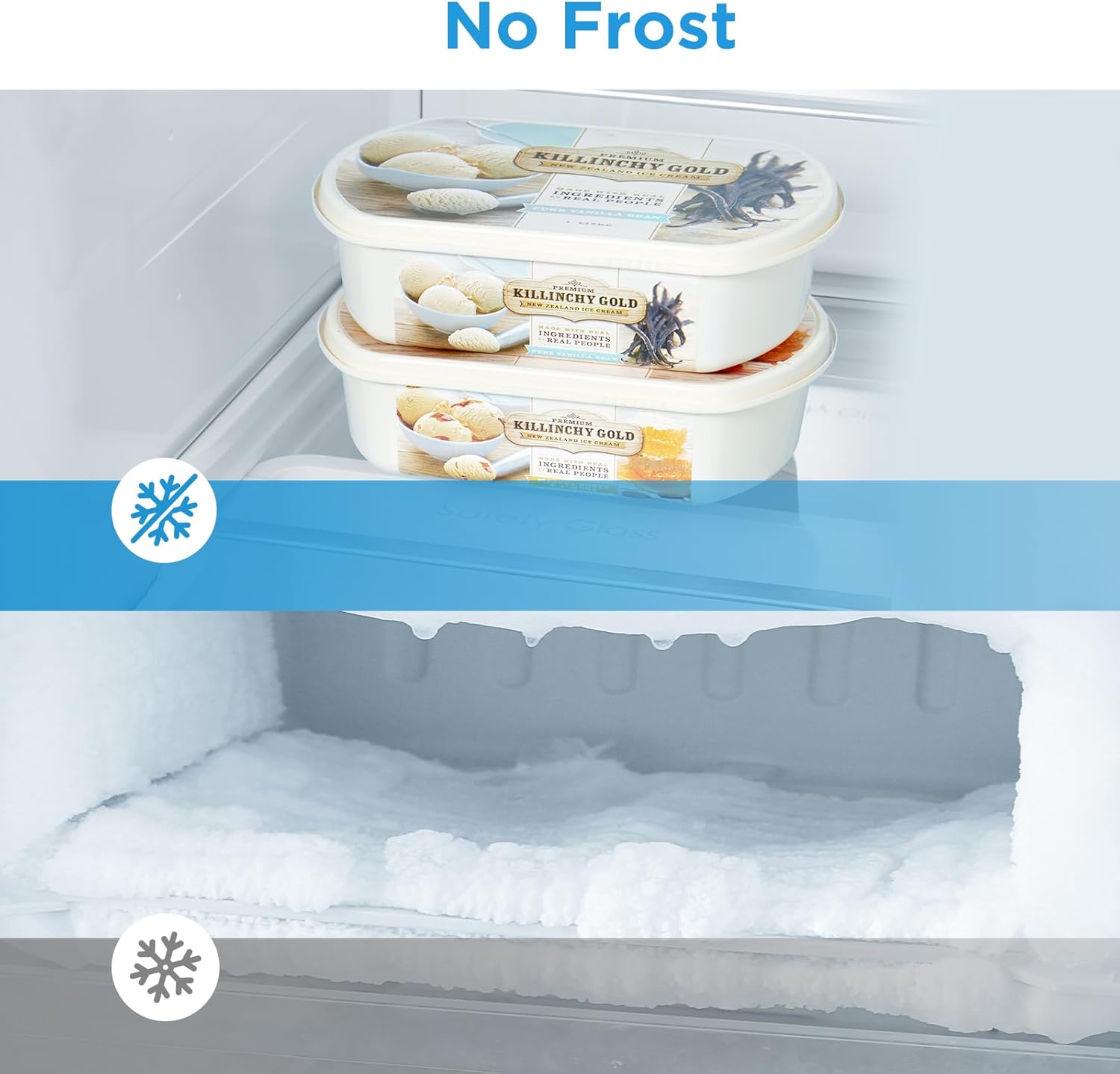 Midea MERB345MGC02 Kühl-Gefrierkombination 338L | NoFrost | 185cm | Energieklasse C – Bild 7