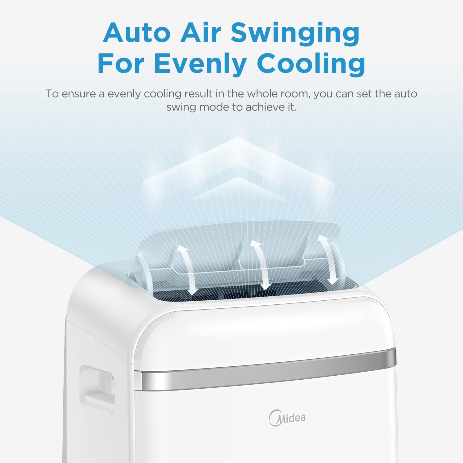 Climatiseur Mobile Midea 12000 BTU | 3-en-1 Déshumidificateur | Classe A – Image 7