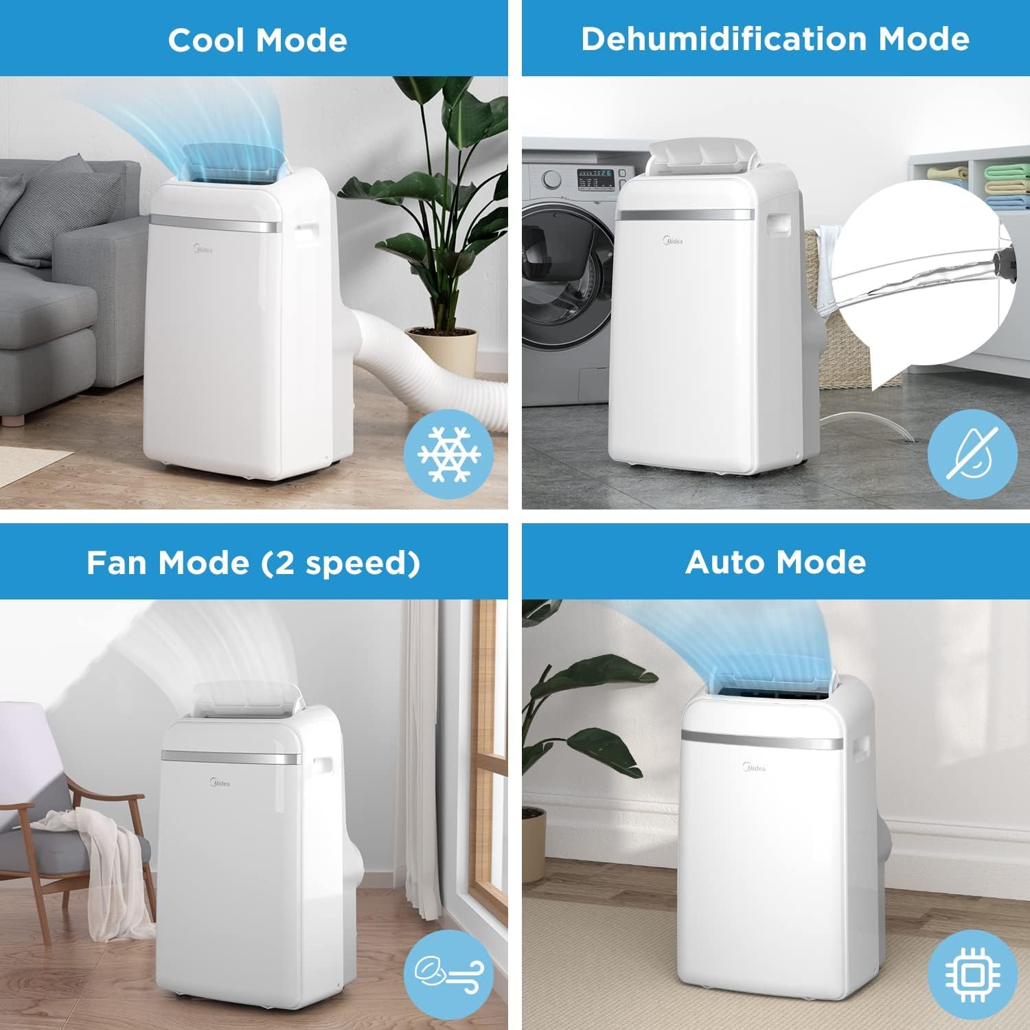 Climatiseur Mobile Midea 12000 BTU | 3-en-1 Déshumidificateur | Classe A – Image 3