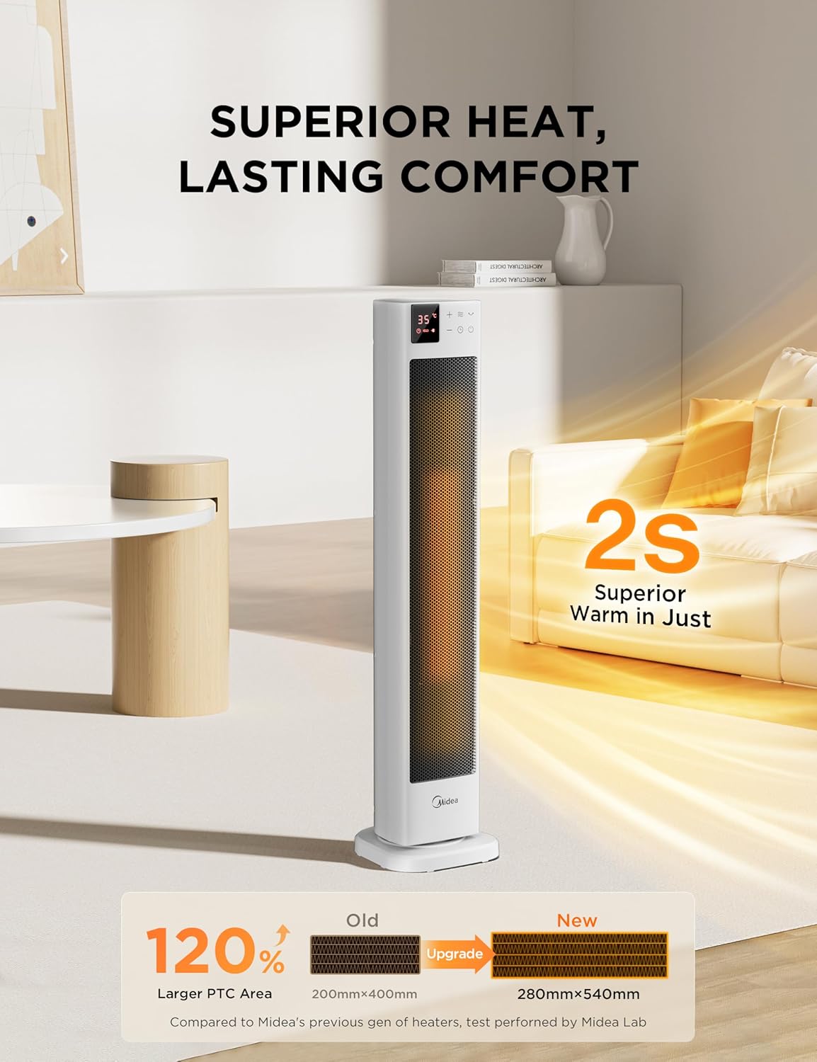 Radiateur Céramique Tour Midea 2000W | Double Moteur DC & Télécommande – Image 2