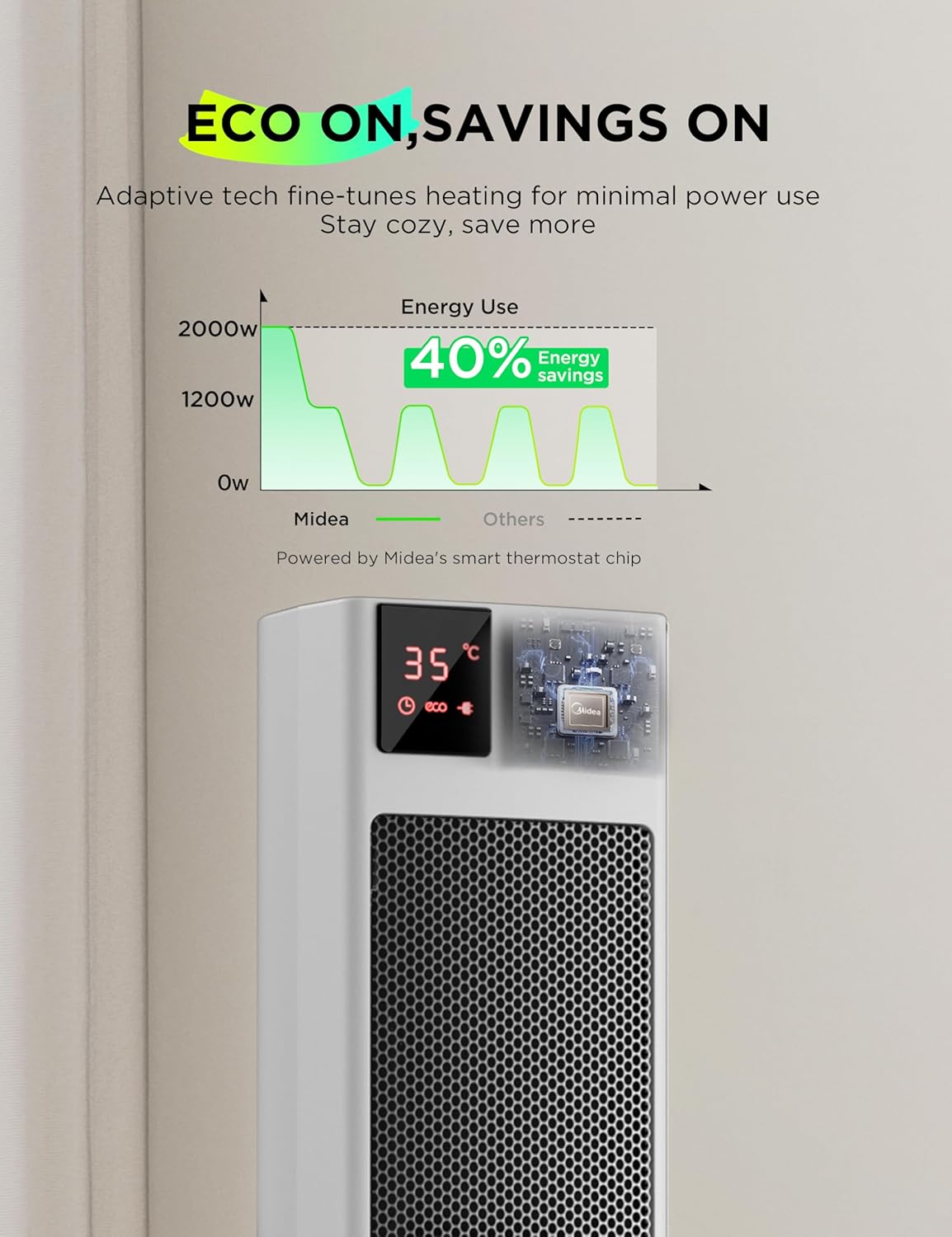 Radiateur Céramique Tour Midea 2000W | Double Moteur DC & Télécommande – Image 8