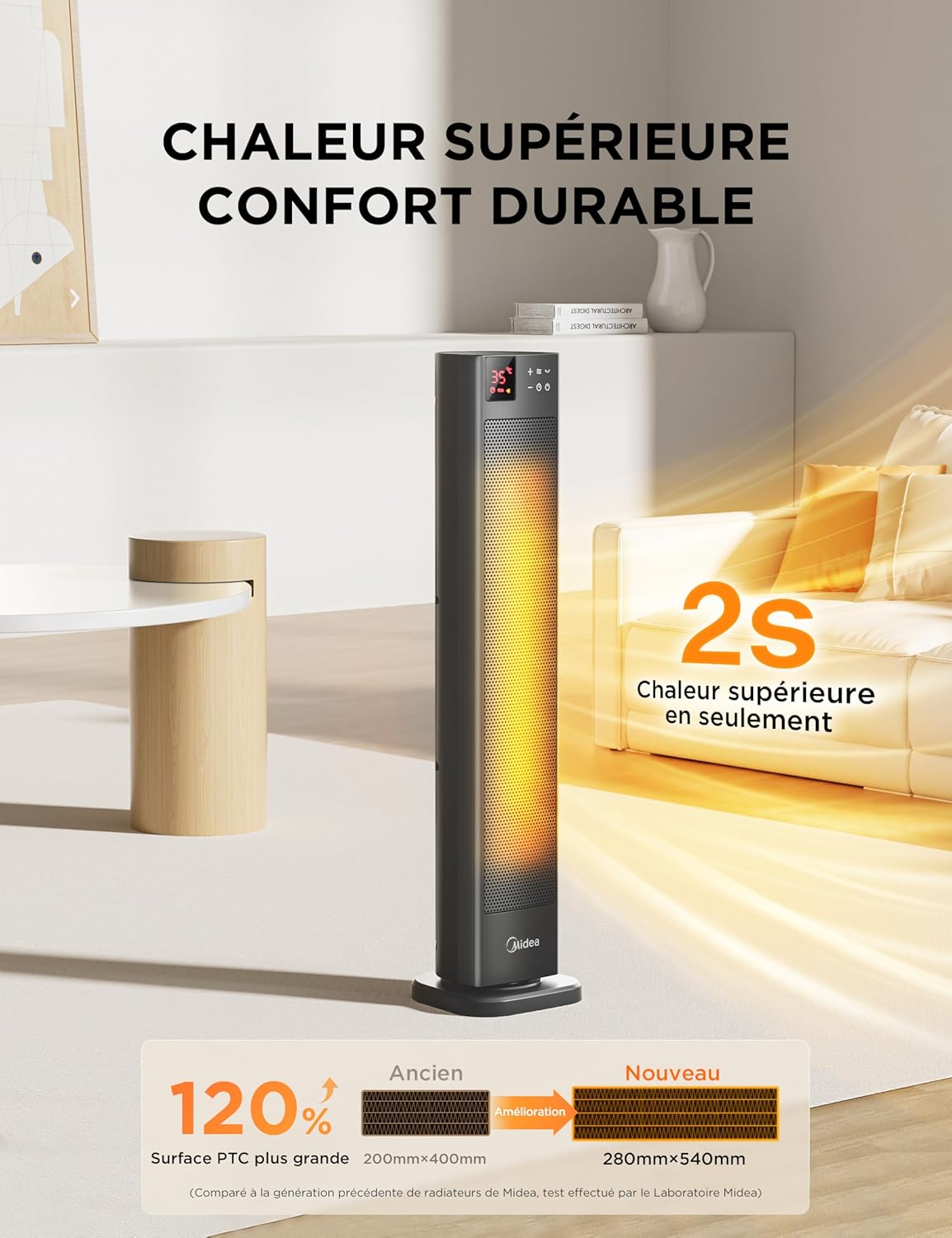 Radiateur Céramique Tour Gris Midea 2000W | Double Moteur DC & Télécommande – Image 9