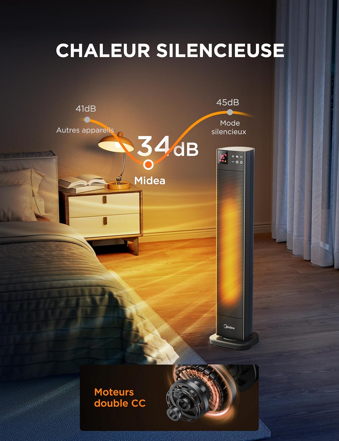 Radiateur Céramique Tour Gris Midea 2000W | Double Moteur DC & Télécommande – Image 5