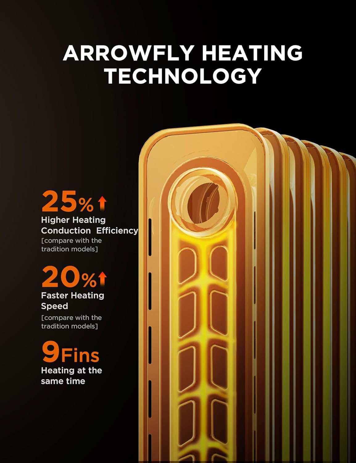 Radiateur Bain d'Huile Midea 2000W 9 Ailettes | Commande Rotative – Image 8