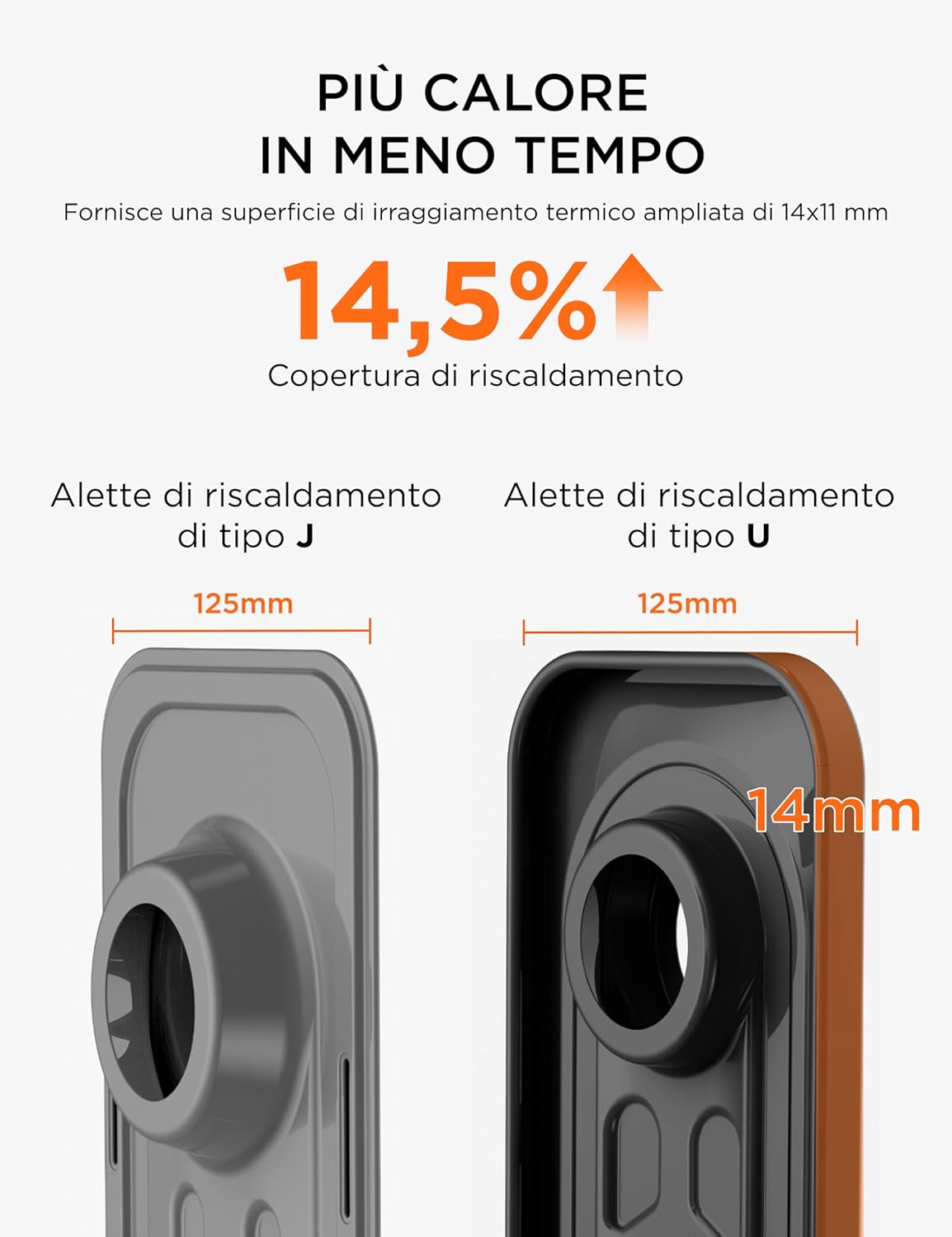 Radiateur Bain d'Huile Midea 2300W 11 Ailettes | Télécommande LED – Image 6