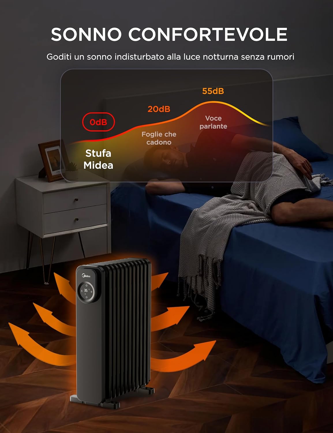 Radiateur Bain d'Huile Midea 2300W 11 Ailettes | Télécommande LED – Image 3