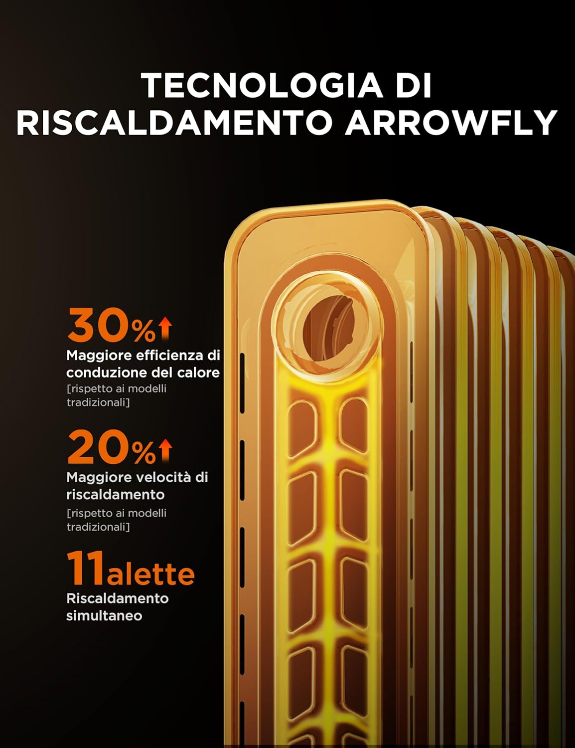 Radiateur Bain d'Huile Midea 2300W 11 Ailettes | Commande Rotative – Image 9